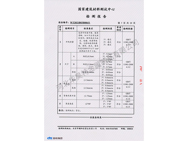 檢測報告